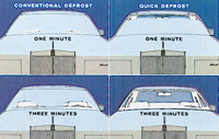 1975 Continental Mark IV - quick defrost windshield and rear window - optional